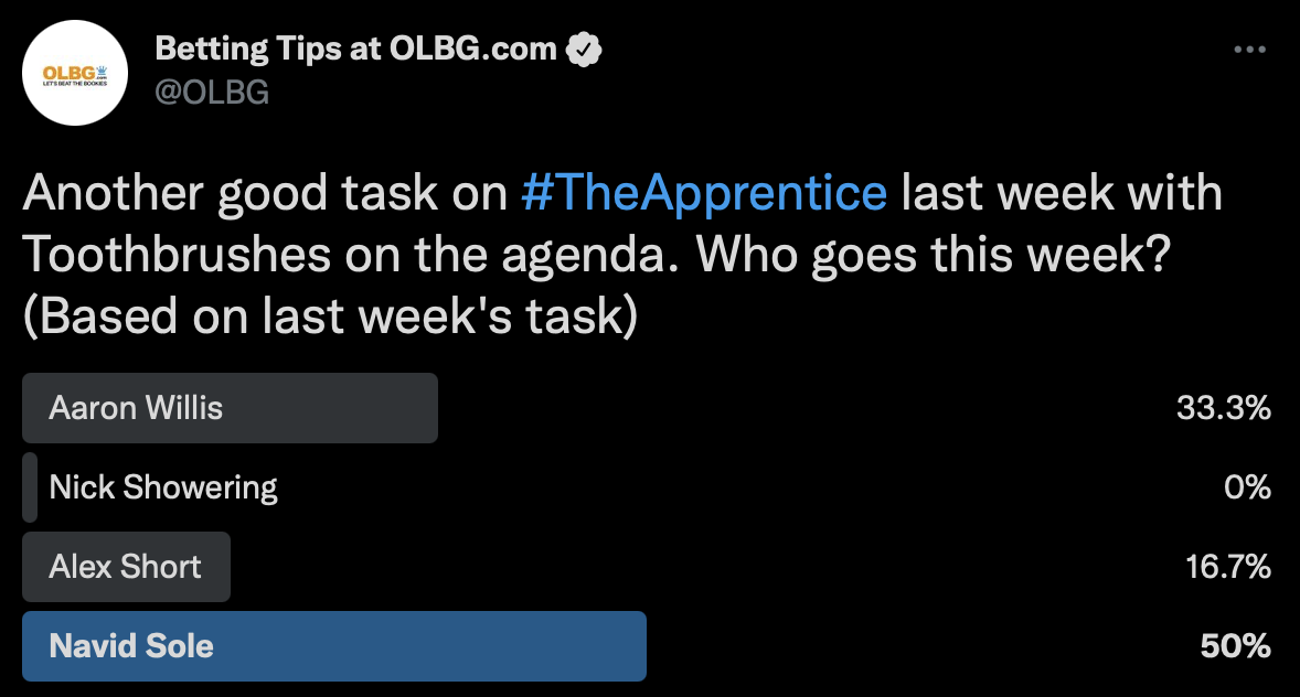 Apprentice final betting odds difference between jet fins and rocket fins replacement